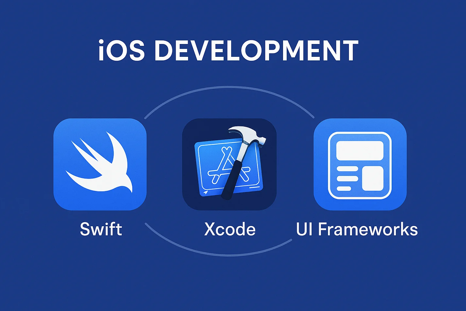 A futuristic app development workspace featuring top iOS tools